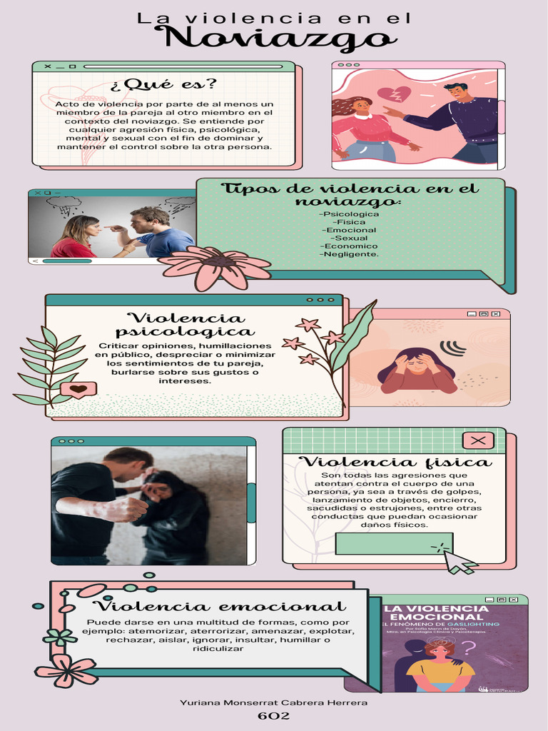 Violencia en El Noviazgo | PDF