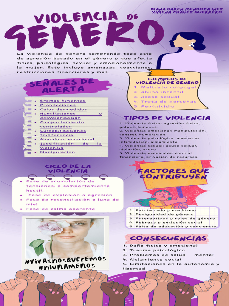Violencia de Genero | PDF