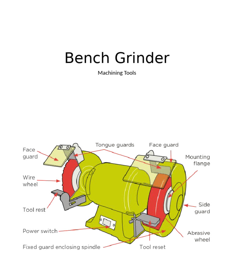 Bench Grinder | PDF