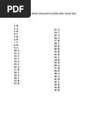 Download Answers for Muet Reading Paper Mid by Guru Prihatin SN78043179 doc pdf