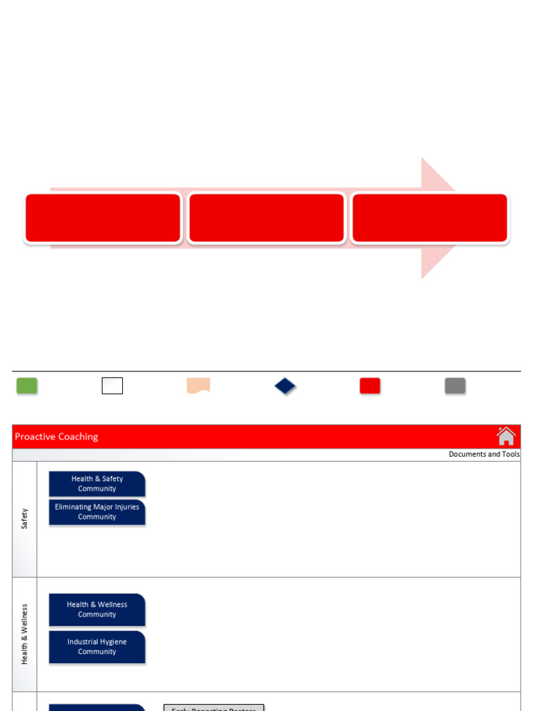 Case Management Click Through Process 1.11.17 | PDF