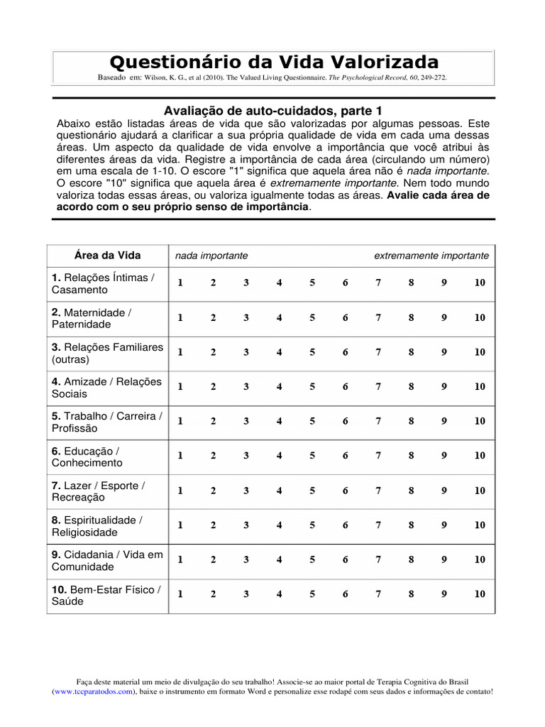 Questionário de Vida Valorizada | PDF