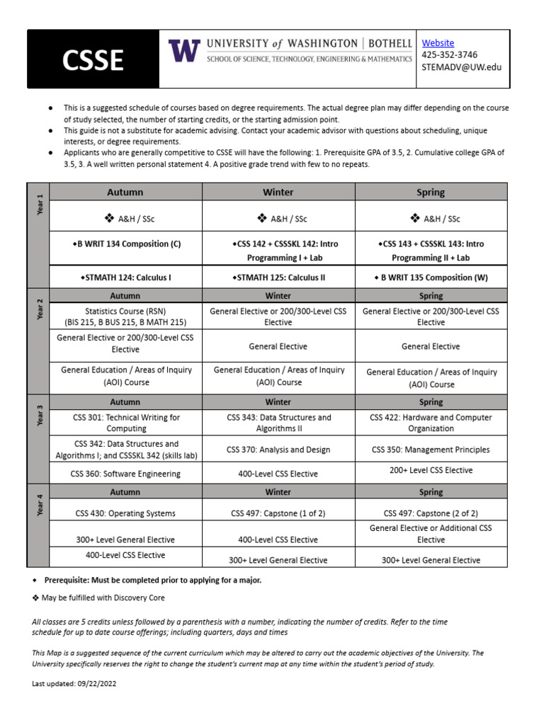 B Computer Science and Software Engineering Degree Map 2022 | PDF