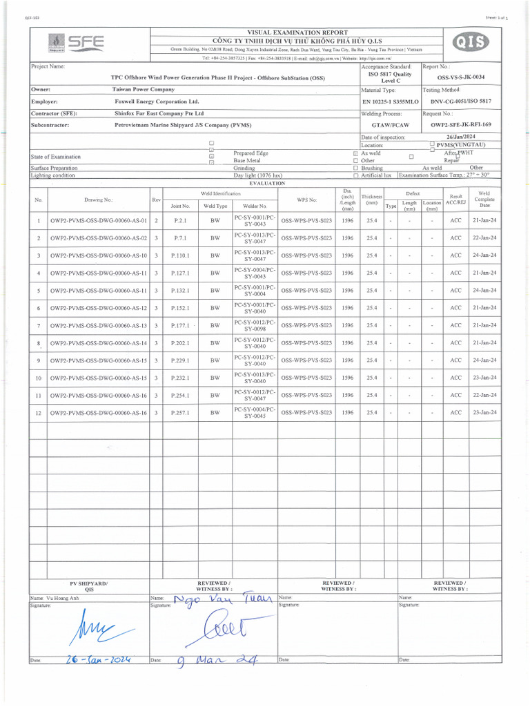 Oss VS S JK 0034 | PDF