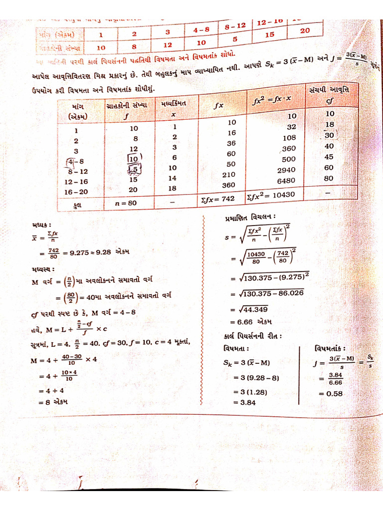 2 STAT visual data 2