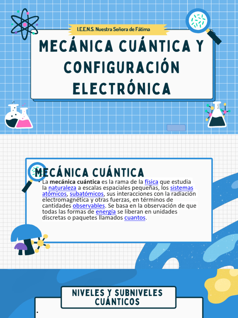 Mecánica Cuántica y Configuración Electrónica - Fátima - 2024' Contigo ...