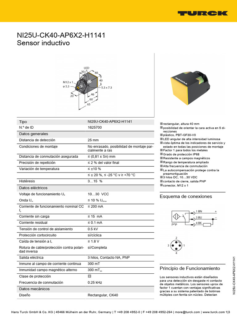 Gyik | PDF
