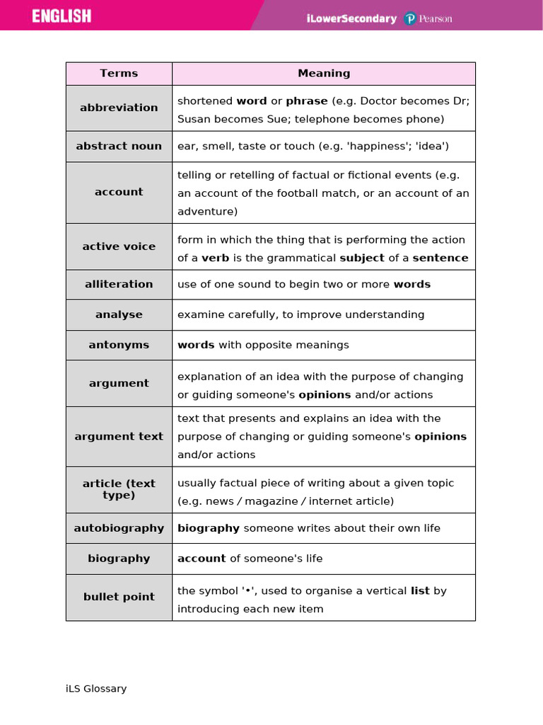Edexcel iPLS Glossary | PDF