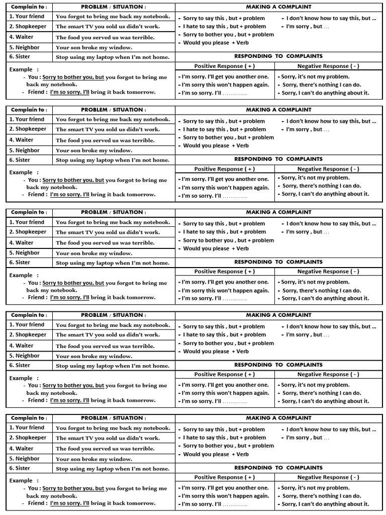 Making And Responding To Complaints Summary And Practice Pdf