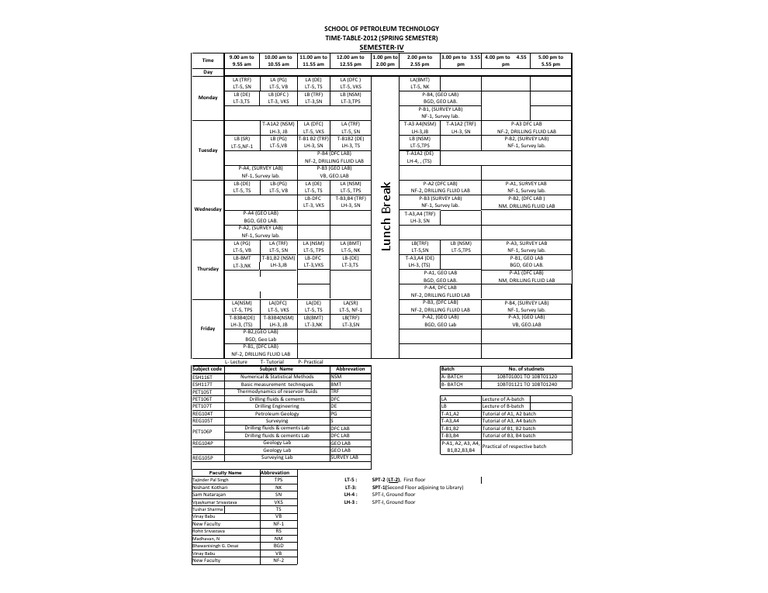 Spring 2012 Petroleum Tech Timetable | PDF | Chemistry | Nature
