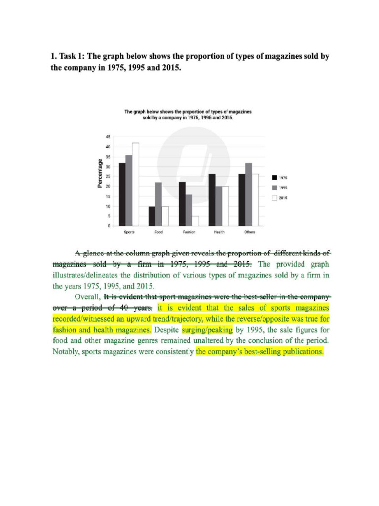 Bar chart newspapers pdf