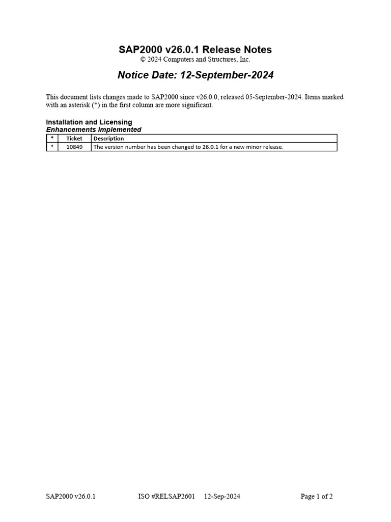 Release Notes SAP2000 V 2601 Plus 2600 | PDF