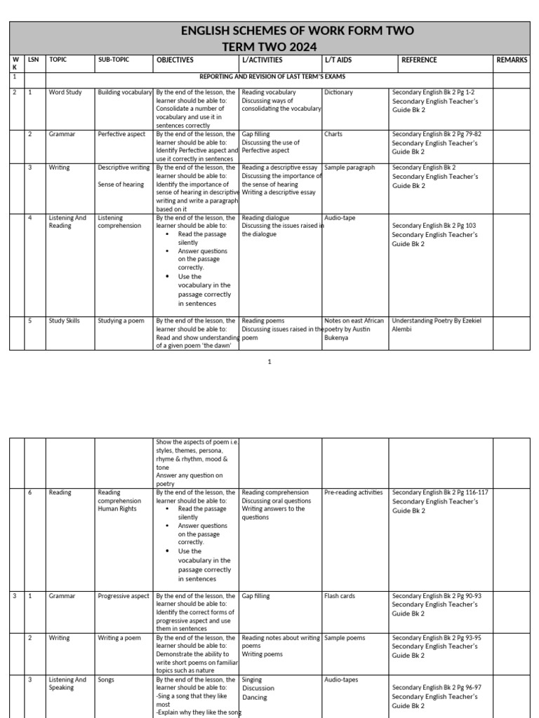 I9 Form 2024 Instructions Pdf In English Zoe Lindie
