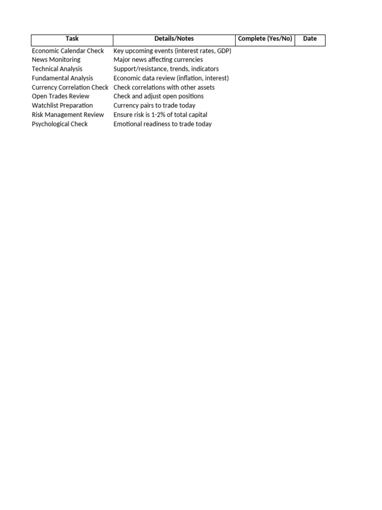 FOREX TRADING DISCIPLINE RULES PDF intelligence overview