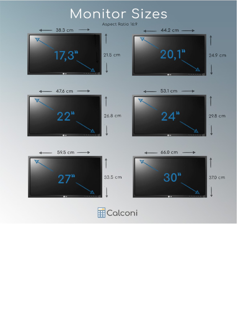 Screen Sizes | PDF