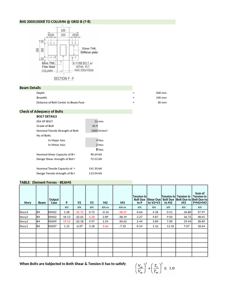 RHS 200X100X8 | PDF