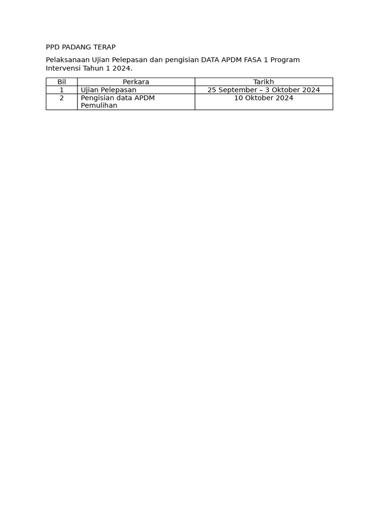 Ujian Pelepasan Dan Pengisian Data Fasa 1 Pit1 | PDF