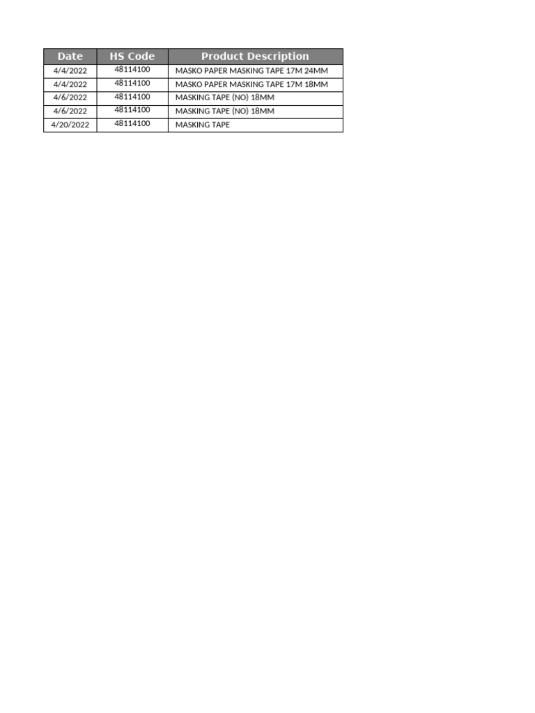 Masking Tape Export Sample | PDF