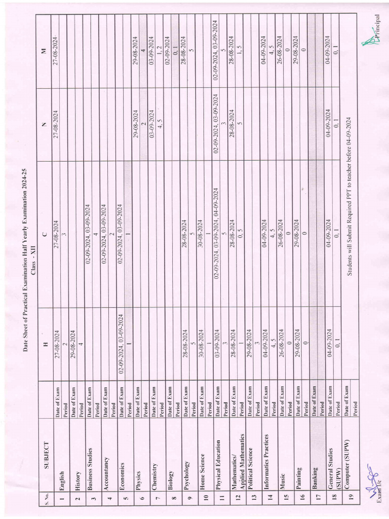 Circular 20240823133417 12 Date Sheet Half Yearly Practical Examination ...