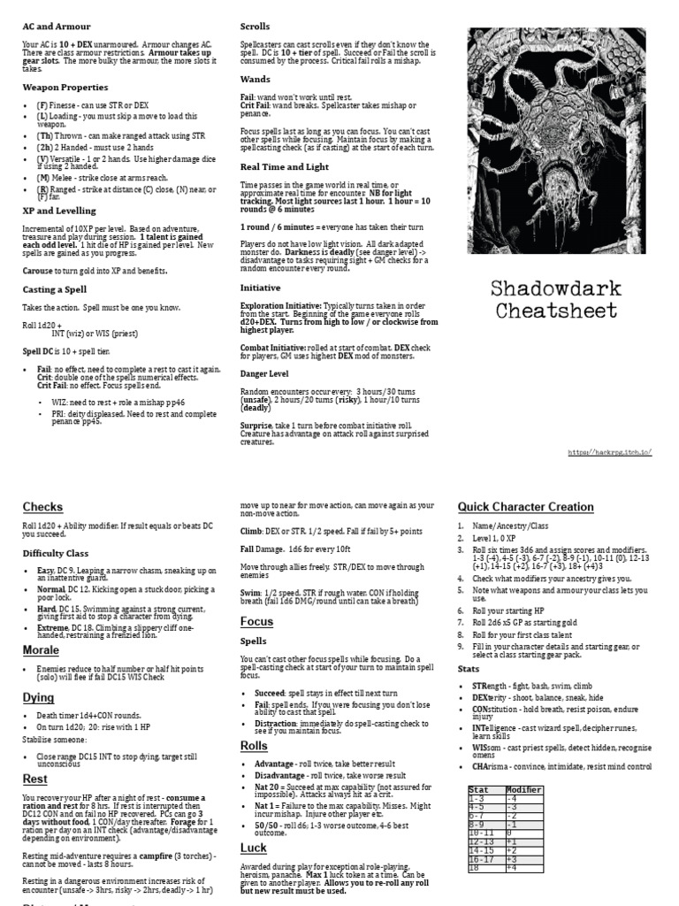 Shadowdark Cheat Sheet | PDF