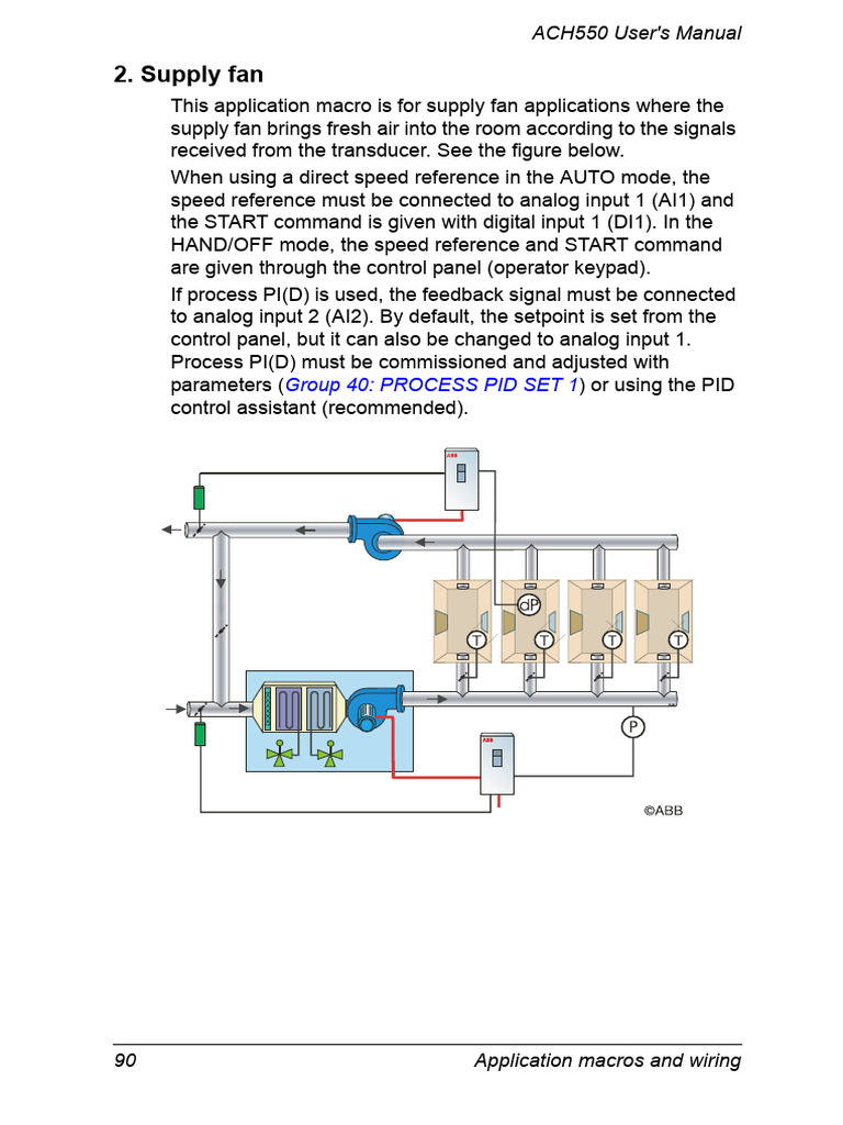 2_Supply_fan | PDF