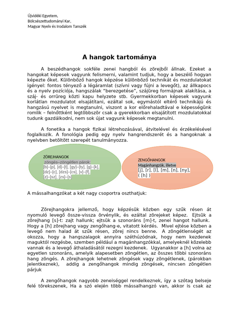 A hangok tartománya | PDF