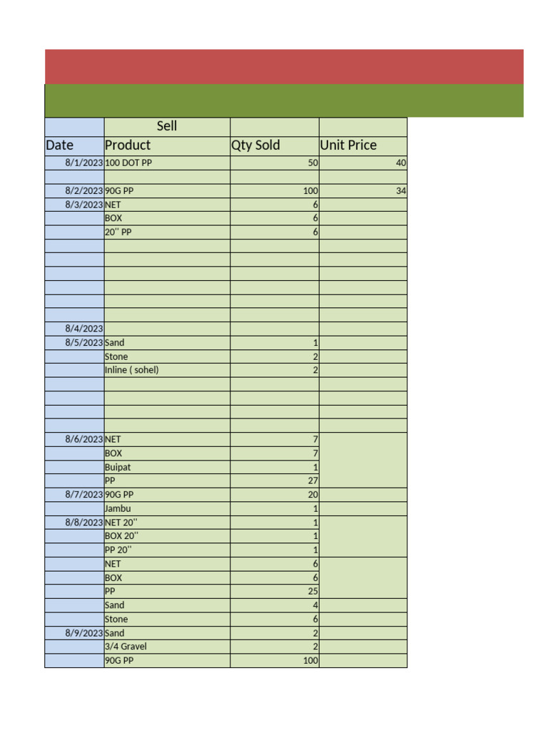 SEWS Stock Control Sheat | PDF