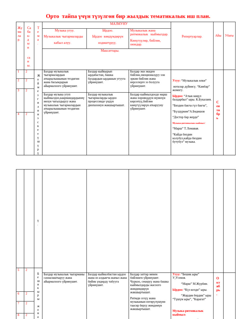 Санат: Лесби массажы