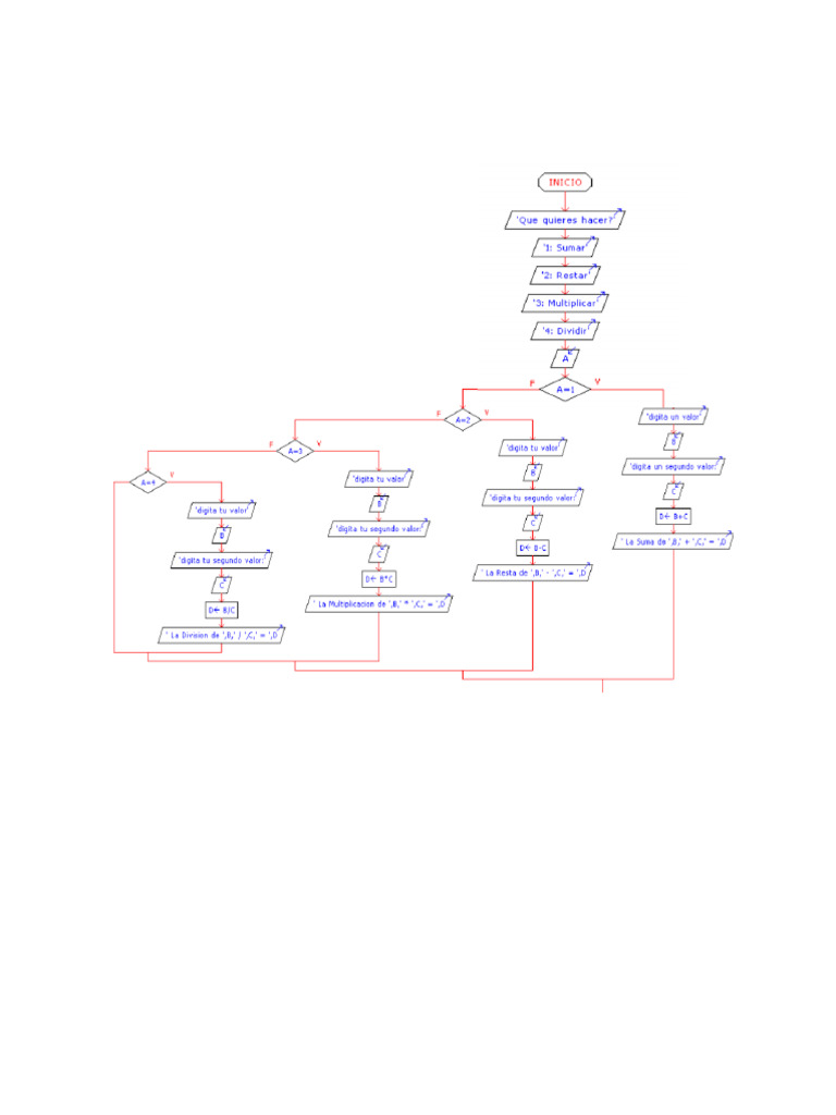 Algoritmo 1 g pdf