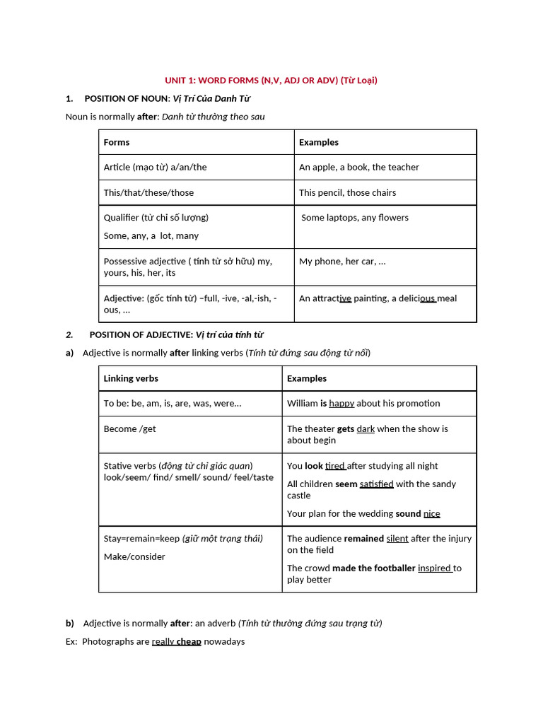 Unit 1 Grammar | PDF