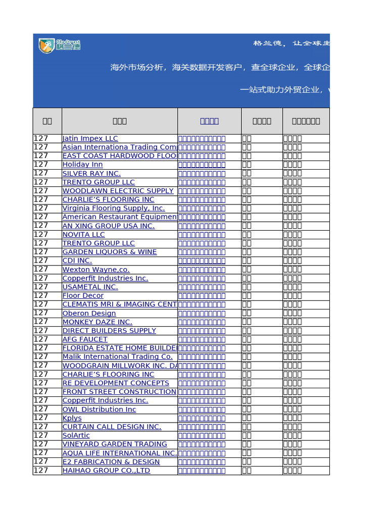 最新】127届广交会建材卫浴（美国）采购商名录| PDF