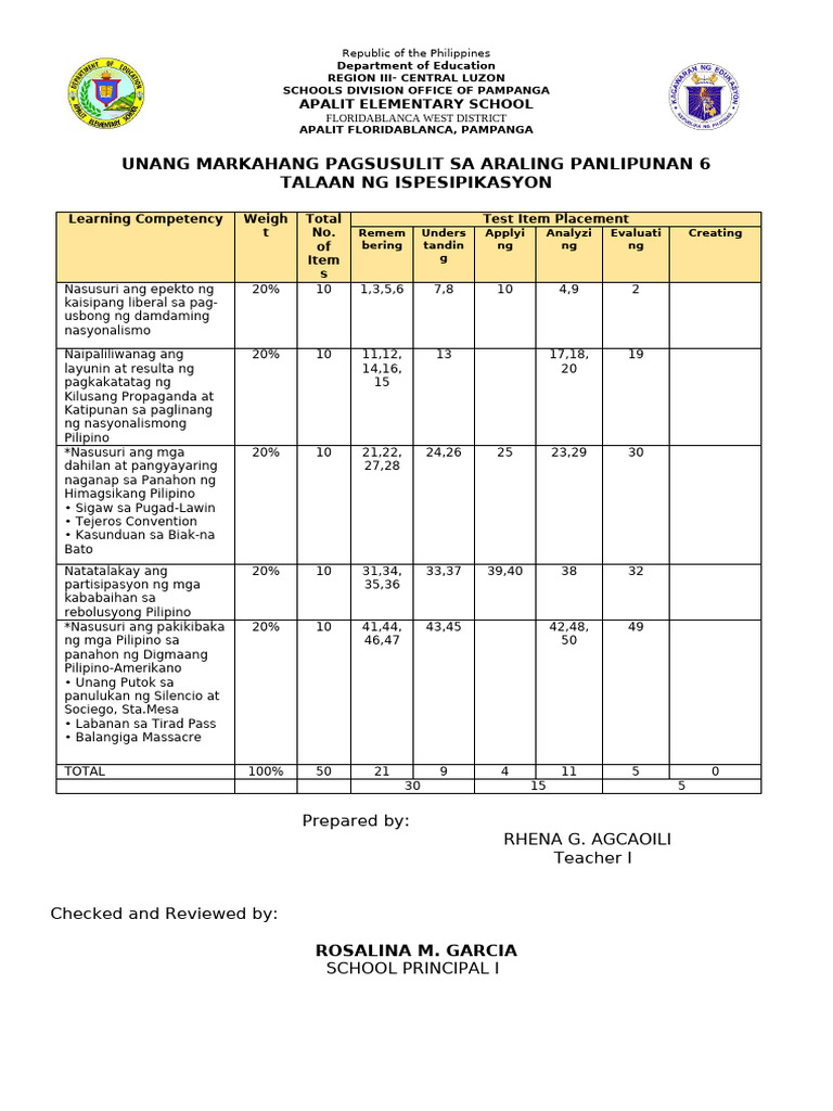 PT Ap Q1 Final | PDF