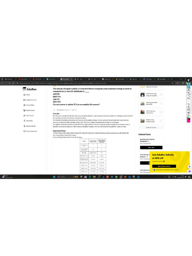 Screenshot | PDF