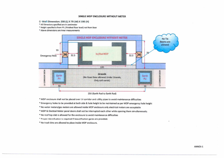 c-wall-enclosure-for-feeder-pillar-by-dewa-pdf