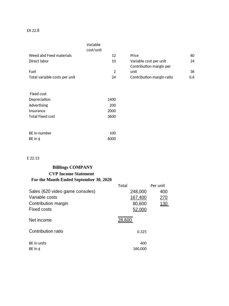 Solution For Chapter 22 - Part2 | PDF