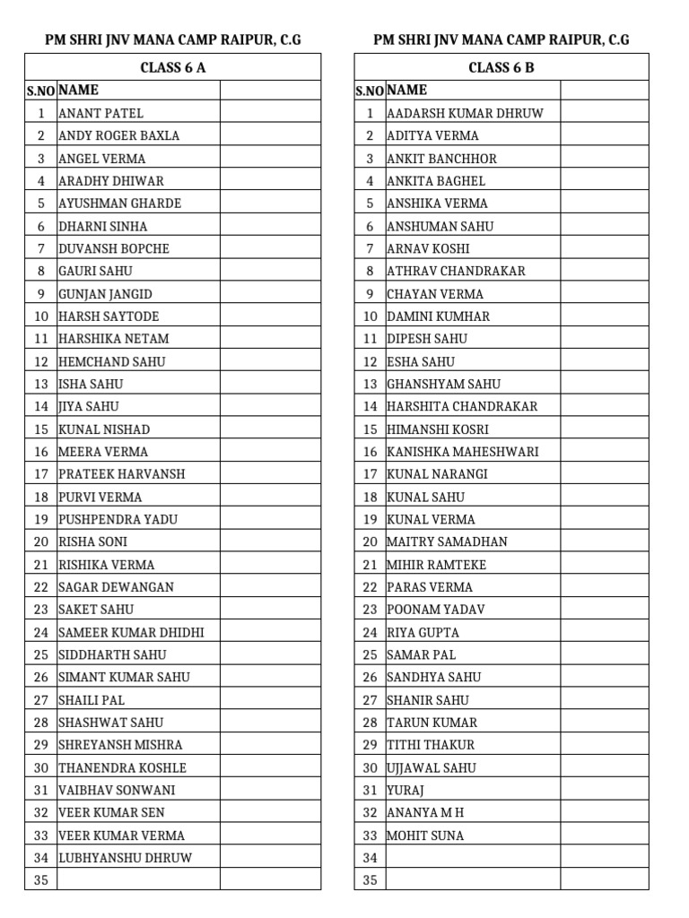Class 6 pdf