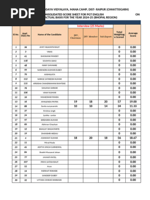 CONSOLIDATED INTERVIEW SCORE SHEET Phase II