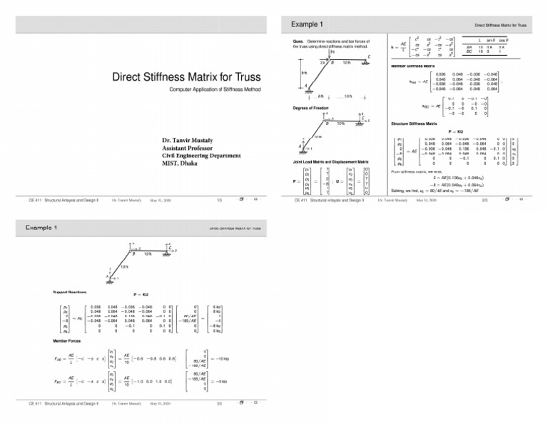 Direct Stiffness Matrix