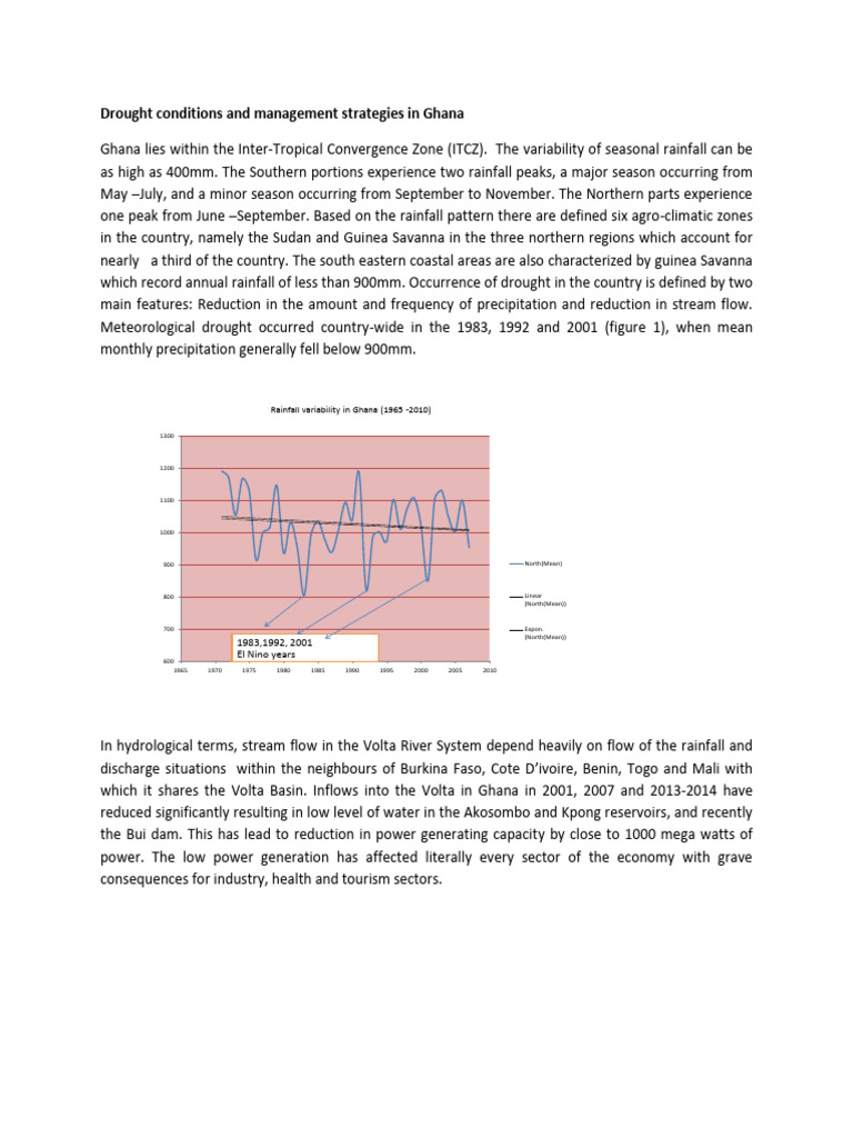 Drought Conditions and Management Strategies in Ghana | PDF