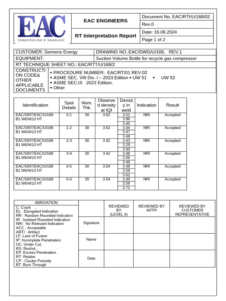 05 Radiography Examination Report-B1 | PDF