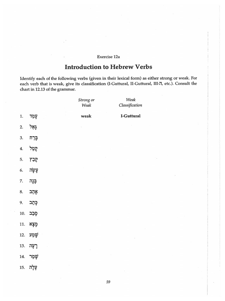 Basics of Biblical Hebrew Workbook - 12 | PDF