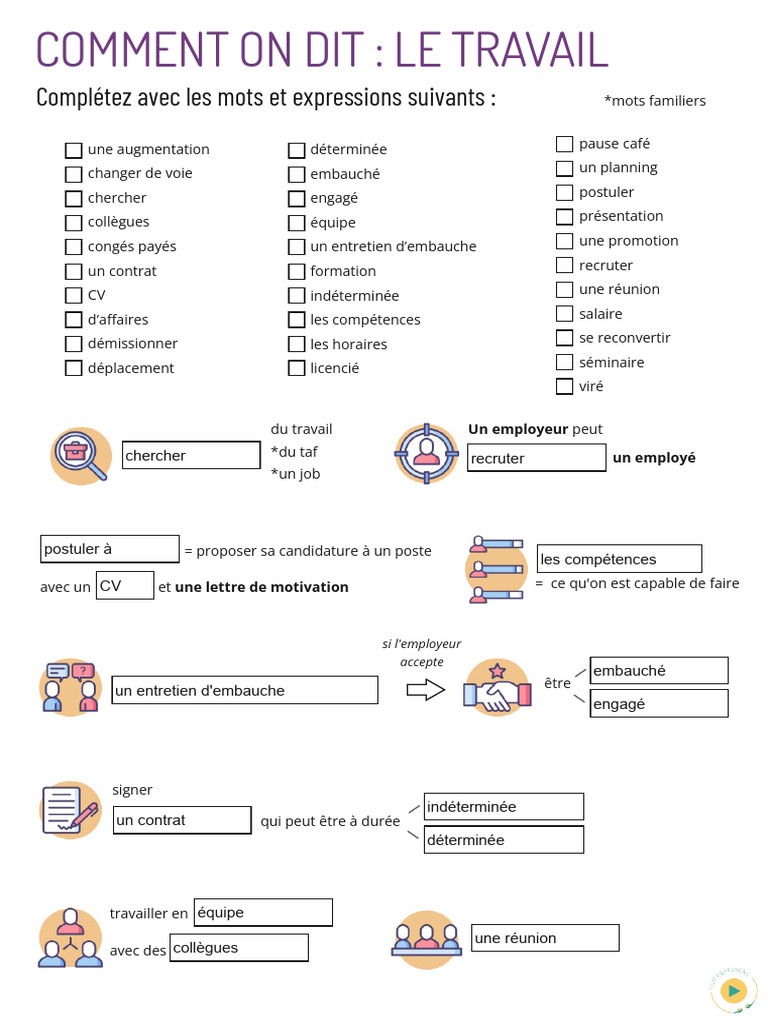 SYNONYME DE TRAVAIL visual data 3