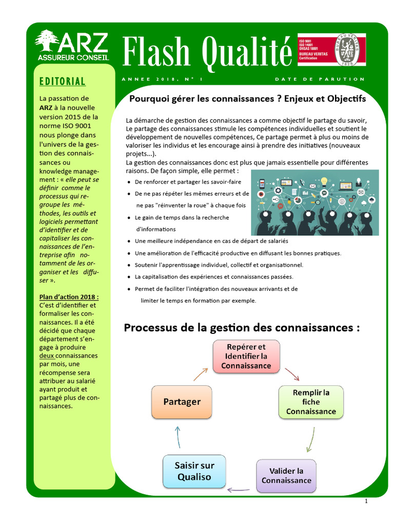 Flash Qualite N 4 | PDF