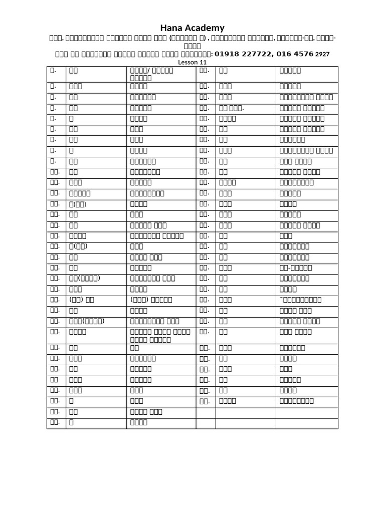 Word Book 11 | PDF