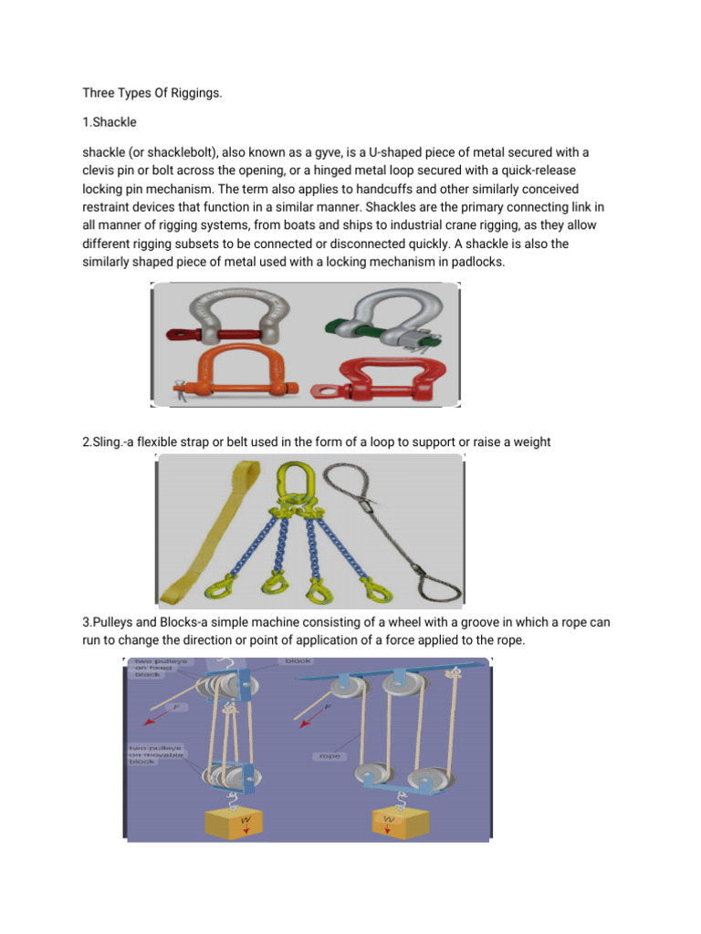 Types of Rigging for Boats and Ships | PDF