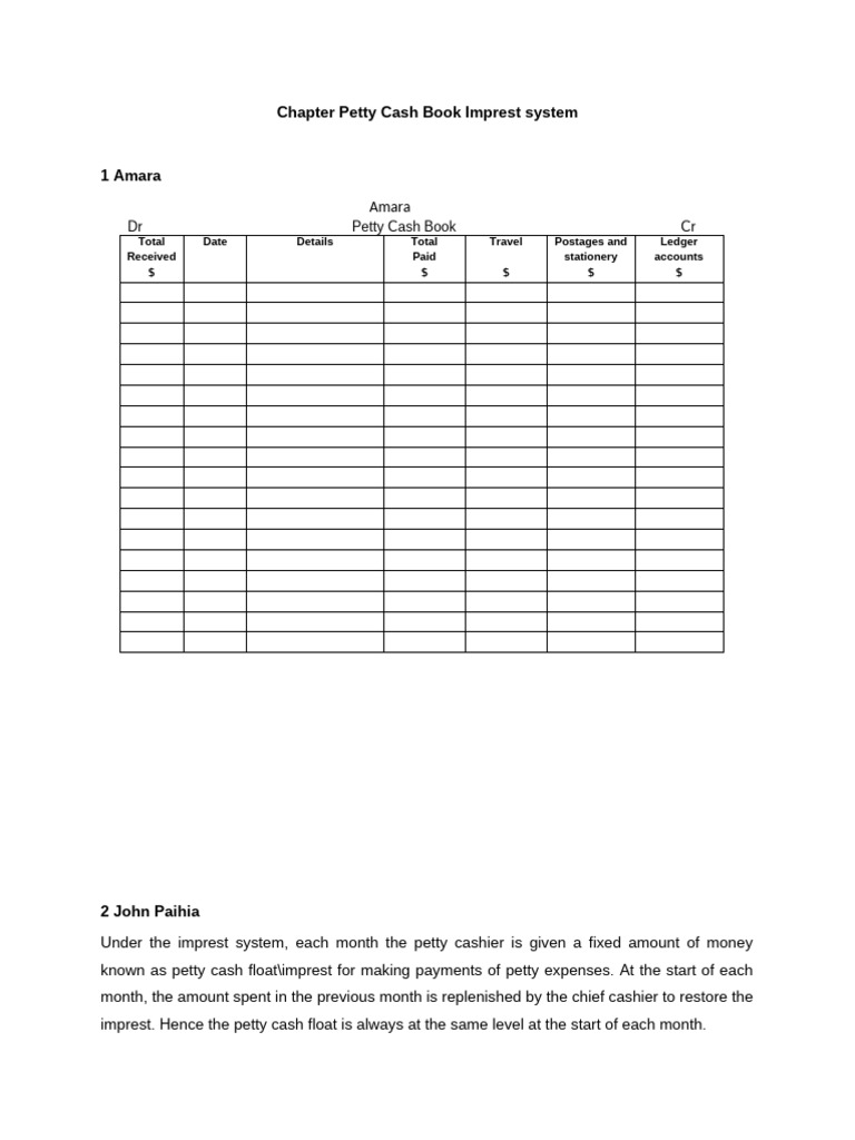 CH 8 Petty Cash Book | PDF