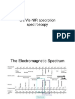 UVVis Spectroscopy