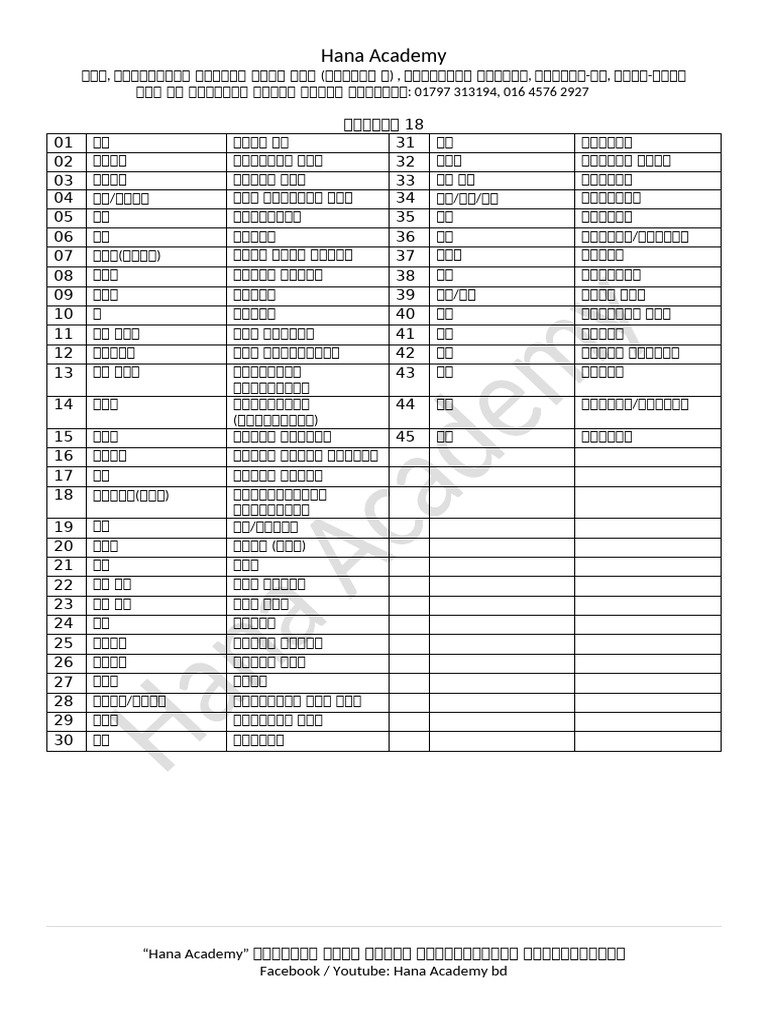 Word Sheet 18 | PDF