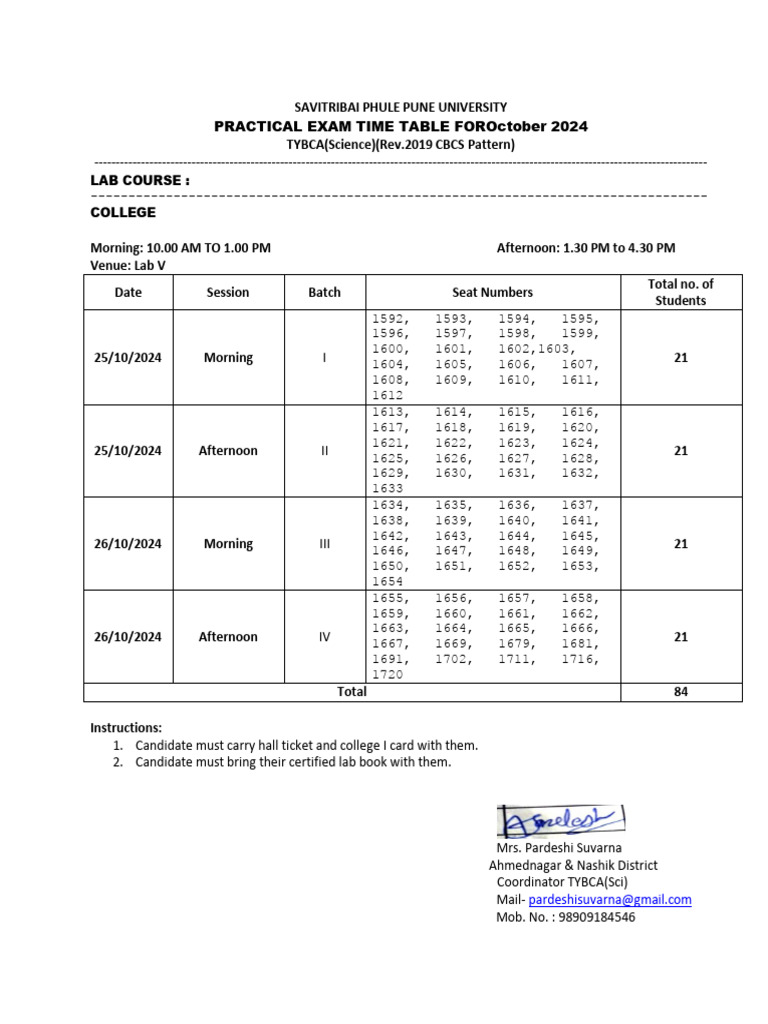 PRACTICAL TIME TABLE TYBCA (KTHM) October 2024 | PDF