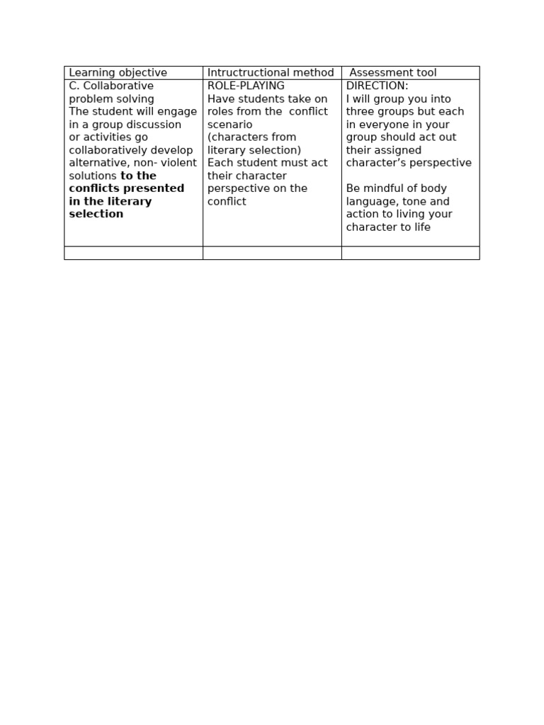 Activities pdf